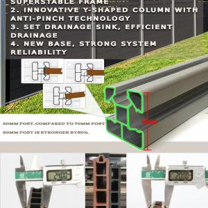Revolutionizing Outdoor Living: How Praysun’s Wood Plastic Fence Systems Redefine Durability, Safety, and Design