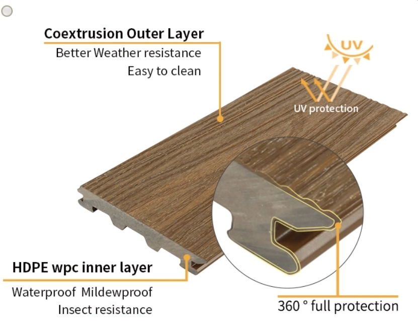 wpc decking,composite decking